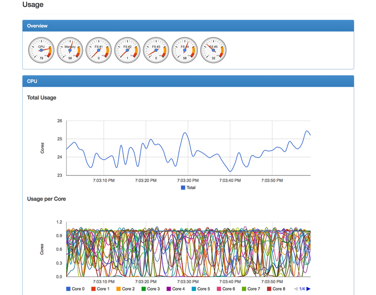 File:Cadvisor2.png