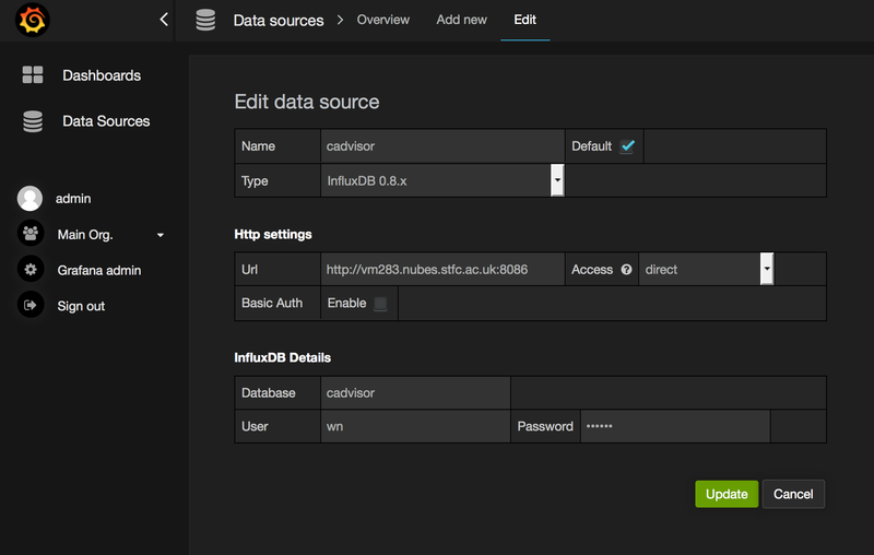 File:Grafana1.png