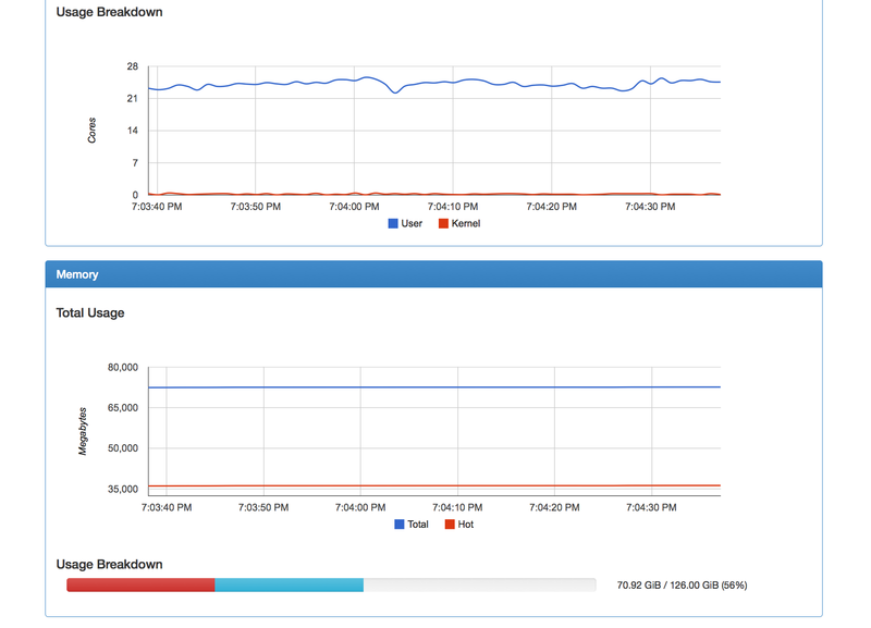 File:Cadvisor3.png